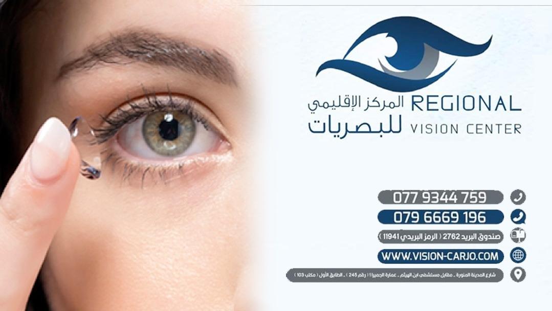 contact lens Fittinf and keratoconus
